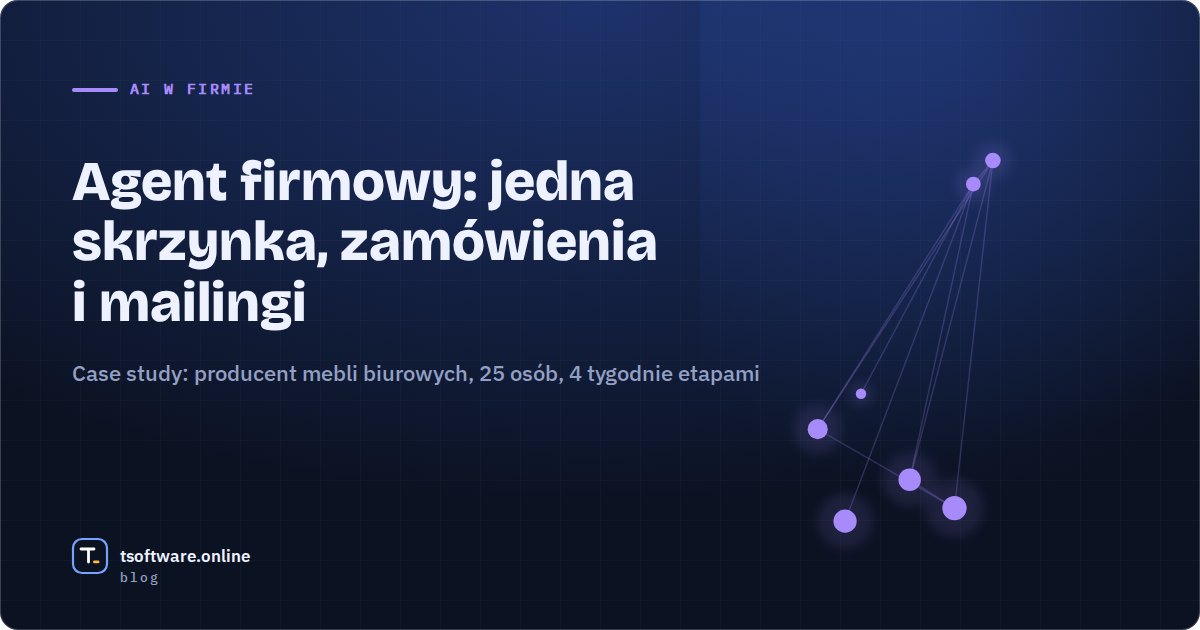 Okładka: Agent firmowy, jedna skrzynka, zamówienia i mailingi