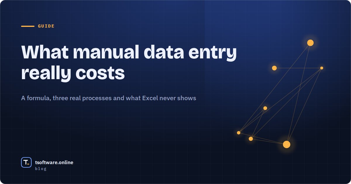 Cover: What manual data entry really costs